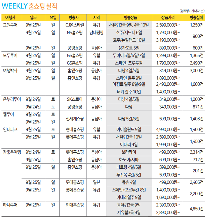 에디터 사진